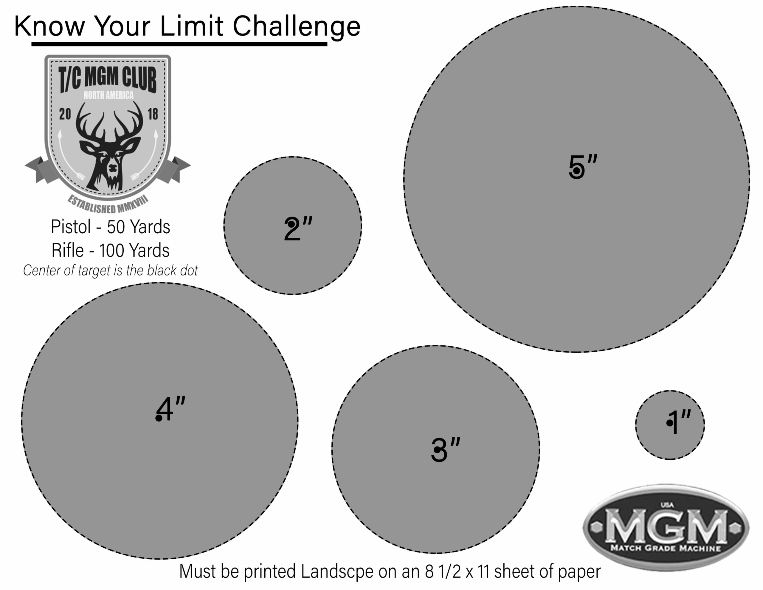 Know Your Limit June 2018 Monthly T C MGM Club Challenge Match 